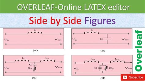 two images side by side latex